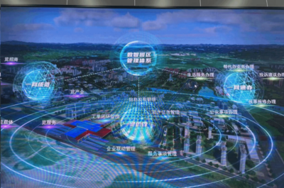 貴陽大數(shù)據(jù)科創(chuàng)城 以“數(shù)字孿生”技術(shù)助力園區(qū)智能化管理