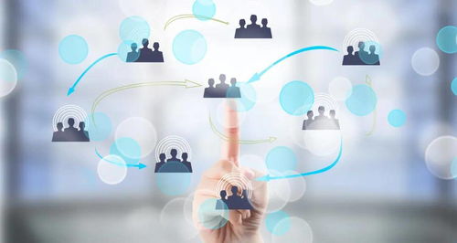 科技賦能美好服務，數字技術鑄就物業自我管理新篇章